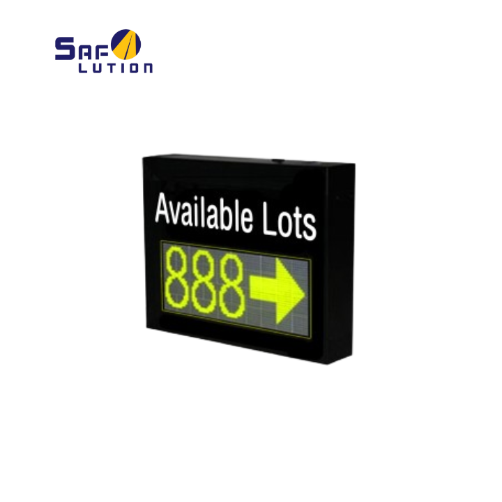 Indoor Guidance Screen