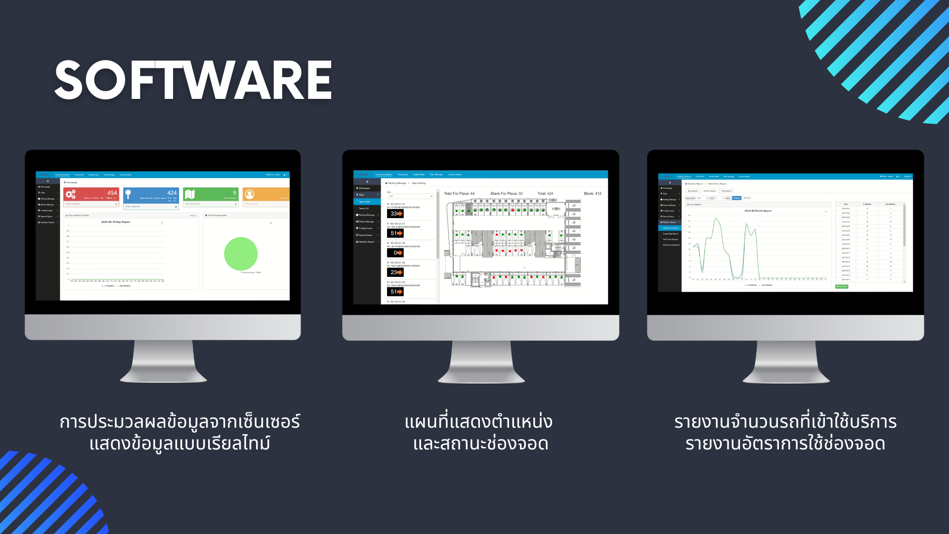 ฟีเจอร์ 